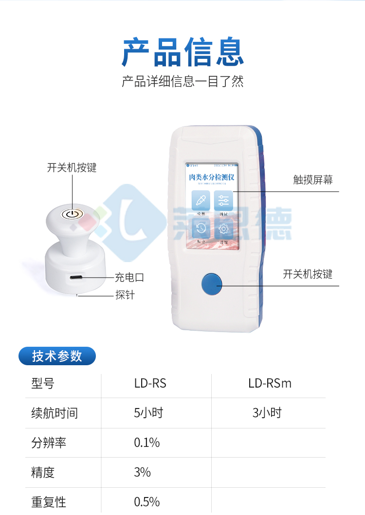 肉類水分速測儀