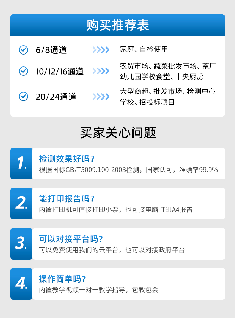 農(nóng)藥殘留檢測儀