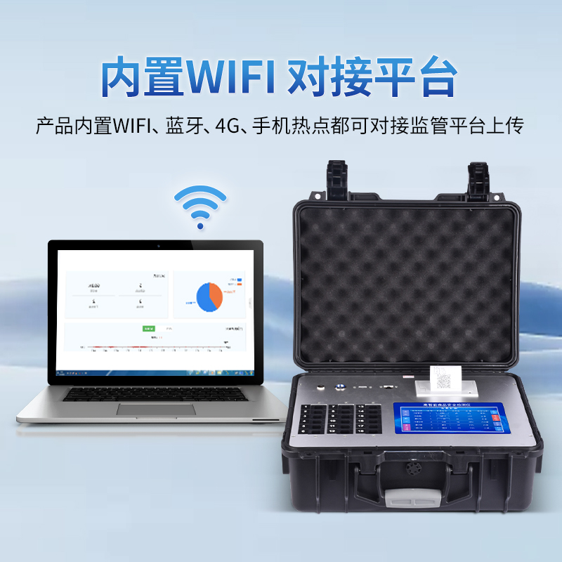 食品加工企業(yè)食品安全檢測儀器品牌主流機型推薦